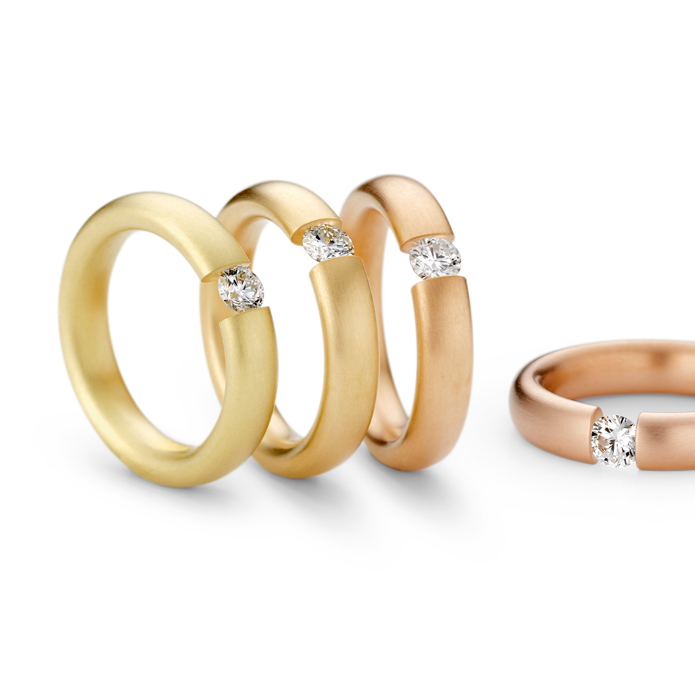 テンションの力